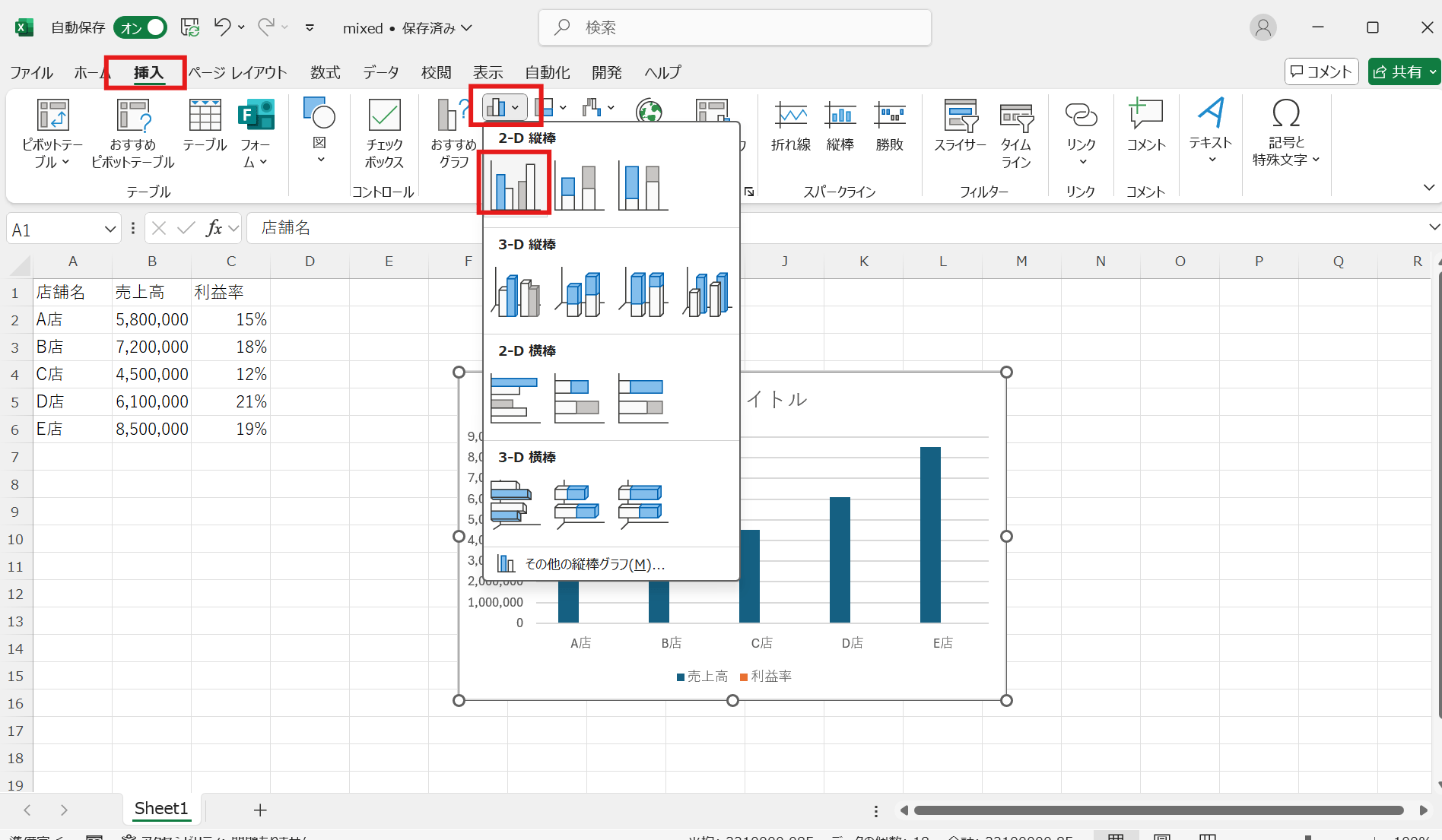 Excelで集合縦棒グラフが挿入された画面